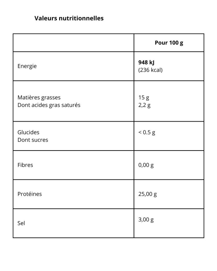 Délices (pavés) de saumon fumé et cuit à la provençale 1kg